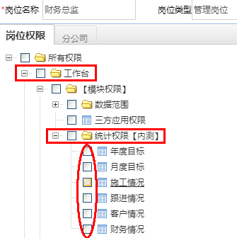 統計圖