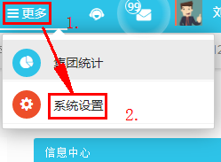 統計圖