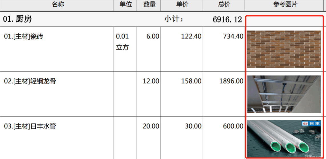 裝修預算報價