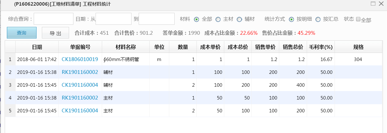 材料經(jīng)銷存管理為何如此重要