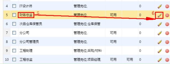 ERP統計功能